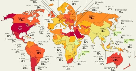 Tasso di obesità globale