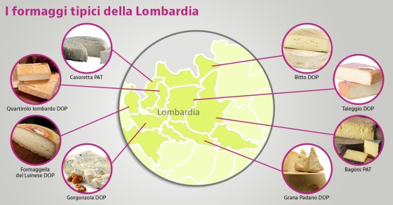 formaggi tipici lombardia