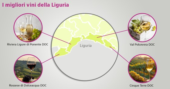 vini tipici liguri