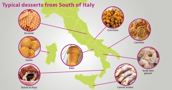 typical desserts from south italy
