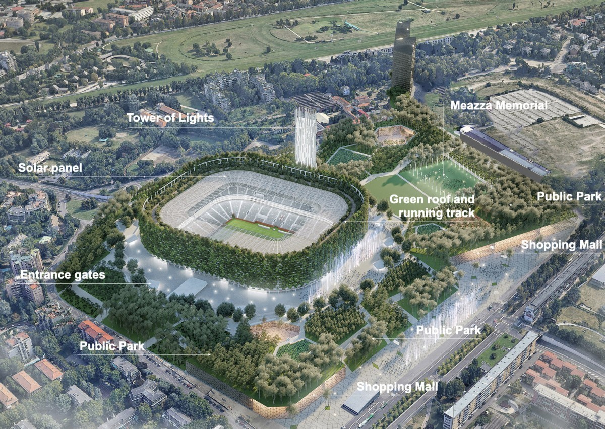 Les plans du nouveau stade San Siro de Milan sont dévoilés — idealista/news