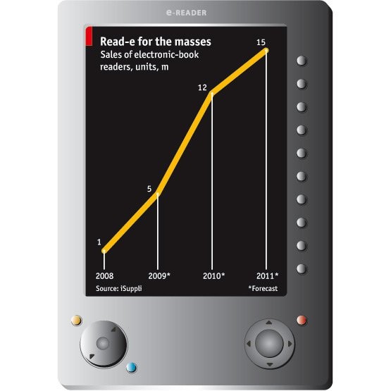 Le vendite di e-book superano quelle dei libri