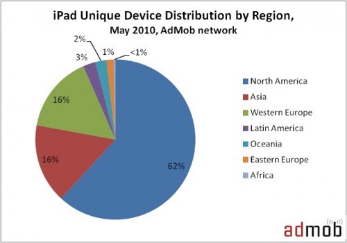 Immagine del giorno: gli ipad venduti nel mondo