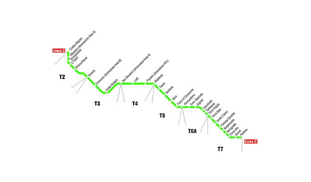 A Roma i prezzi delle case fermi a un anno fa (tabella)