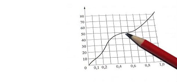 L'fmi farà il test alle 25 principali economie mondiali