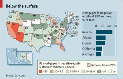 Immagine del giorno: il mutuo vale più della casa