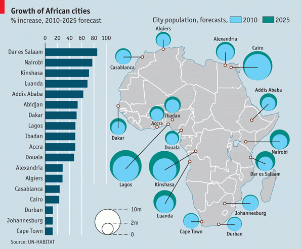 Immagine del giorno: le città africane avanzano