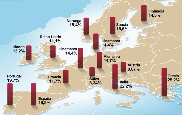Immagine del giorno: l'economia sommersa in europa