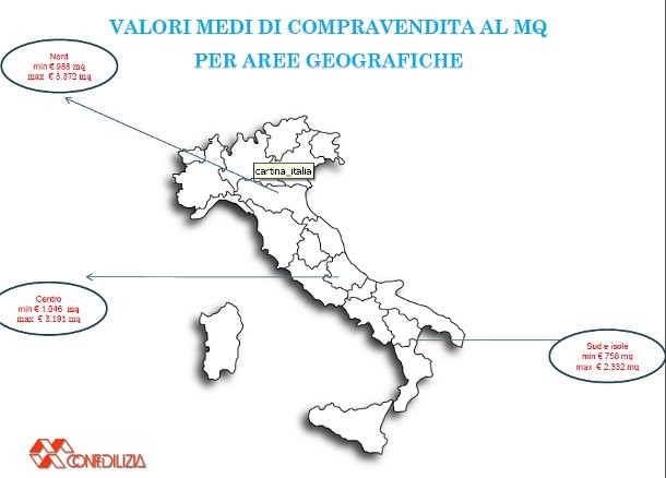 Confedilizia vede prezzi in aumento. Con l'incognita della patrimoniale