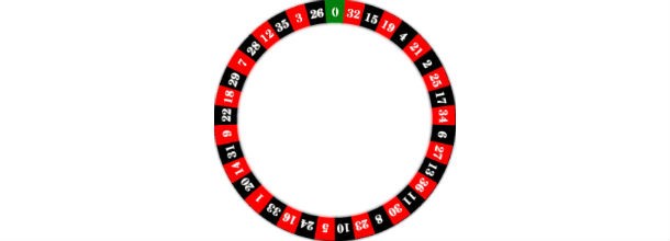 Roulette federalismo, si votano la cedolare secca e la patrimoniale?