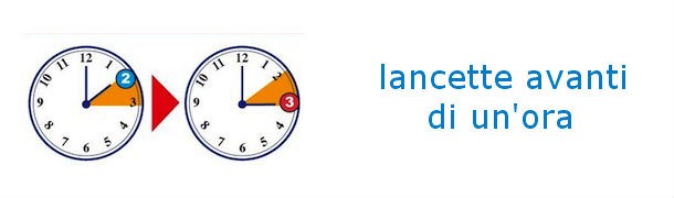 Ora legale, il 27 marzo lancette avanti di un'ora