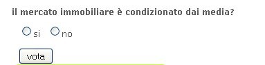 Sondaggio: il mercato immobiliare è influenzato dai media? vota