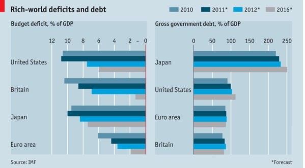 Immagine del giorno: compro oggi pago domani