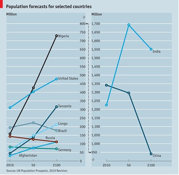 Immagine del giorno: i cinesi non sono infiniti
