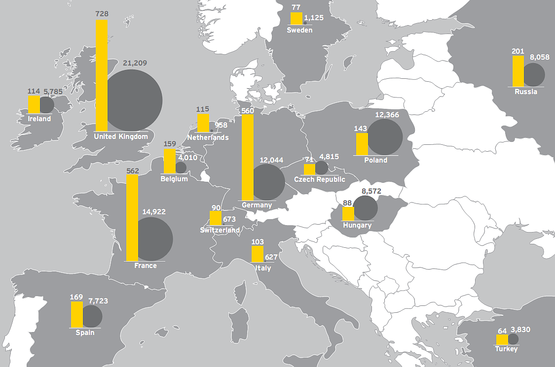 Immagine del giorno: le imprese straniere non investono in Italia