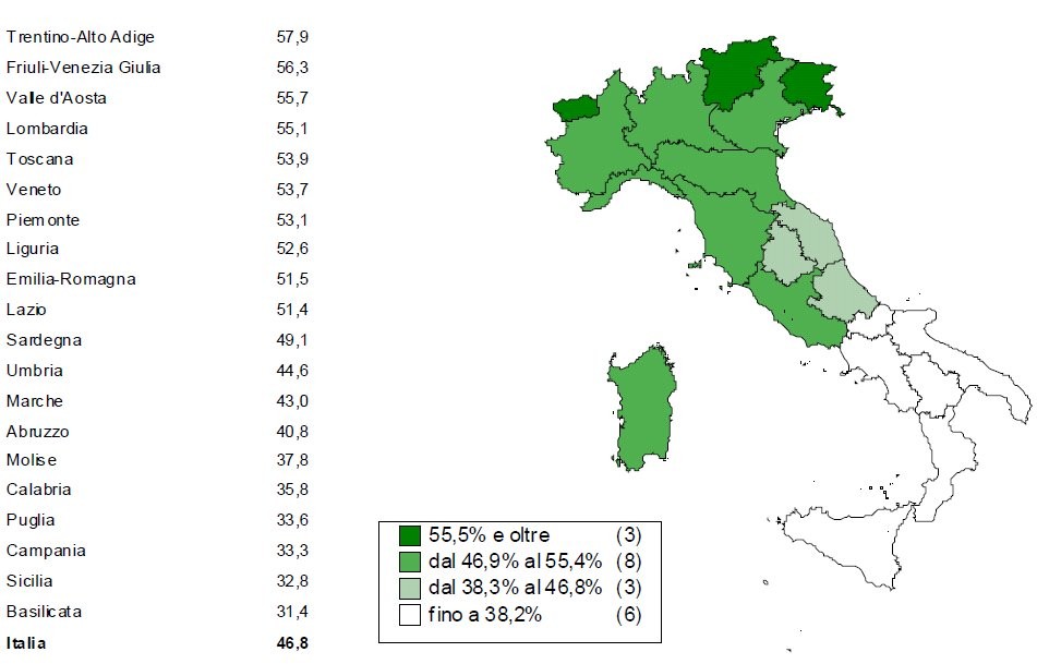 Immagine del giorno: persone che hanno letto almeno un libro nell'ultimo anno (%)