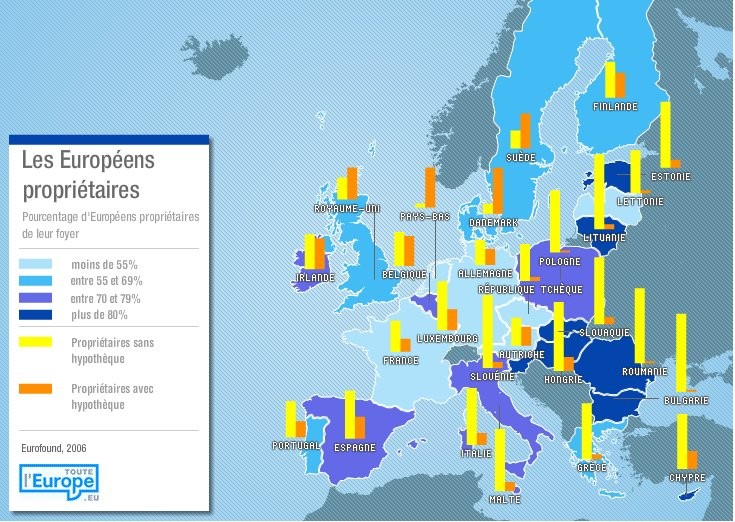 Immagine del giorno: tutti i proprietari d'europa