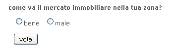 Sondaggio: come va il mercato immobiliare nella tua zona? vota