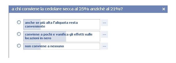 Sondaggio: a chi conviene la cedolare secca al 25% anzichè al 21%? vota