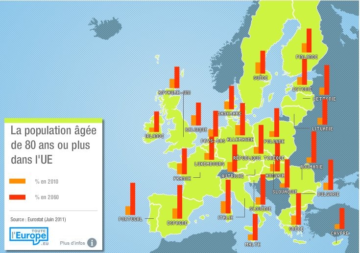 Immagine del giorno: la popolazione con 80 anni e più d'europa
