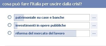 Sondaggio: cosa può fare l'Italia per uscire dalla crisi?