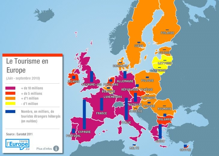 Immagine del giorno: quanti turisti stranieri ci sono in europa?