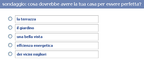 Sondaggio: cosa manca alla tua casa per essere perfetta?