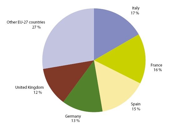 Immagine del giorno: tutti vogliono l'Italia