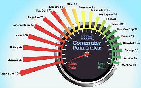 Immagine del giorno: il panico delle borse