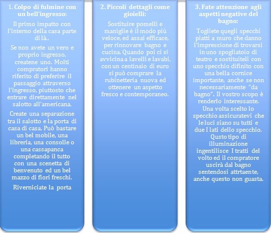 Home staging: 5 segreti che fanno la differenza