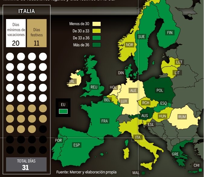 Immagine del giorno: i giorni di vacanza in europa