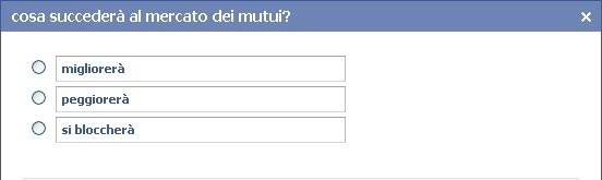 Sondaggio: cosa succederà al mercato dei mutui?