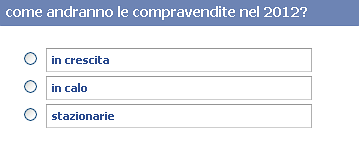 Sondaggio: come andranno le compravendite nel 2012?