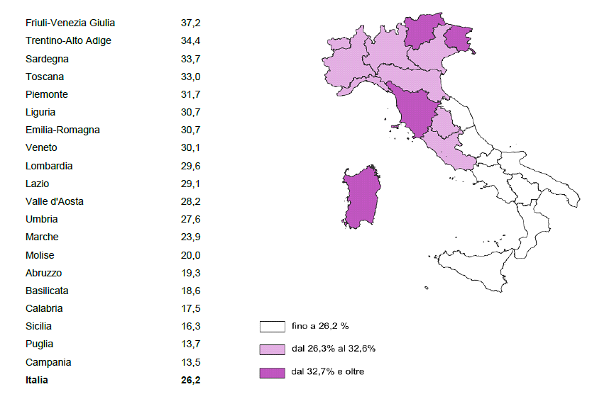 Immagine del giorno: quanti libri possiedono le famiglie italiane?