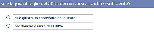 Sondaggio: il taglio del 50% dei rimborsi ai partiti è sufficiente?