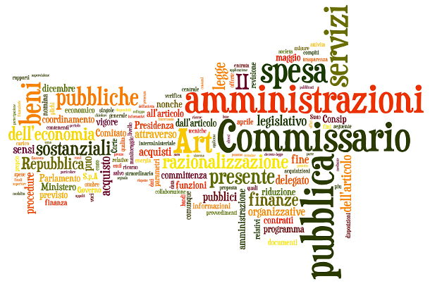 Immagine del giorno: spendere o tagliare?