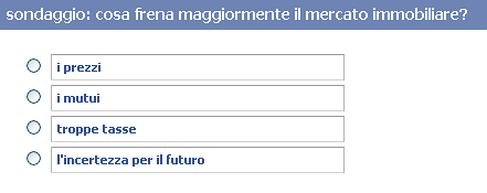 Sondaggio: cosa frena maggiormente il mercato immobiliare?