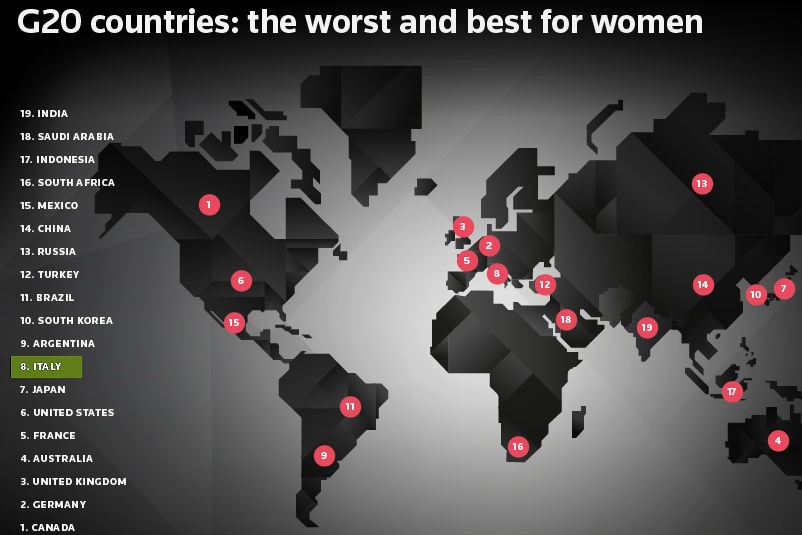 Immagine del giorno: i migliori e i peggiori paesi in cui essere donna