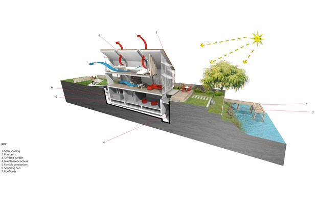 106-1-baca-Amphibious_House-Static_Position