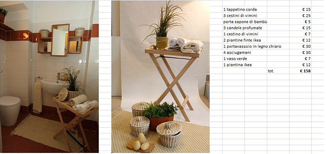 Come migliorare l'aspetto di un appartamento con una spesa contenuta