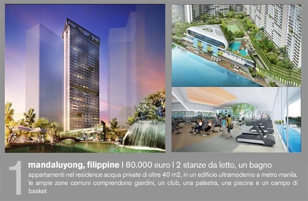 10 case da sogno in giro per il mondo che costano meno di 100.000 euro (fotogallery)