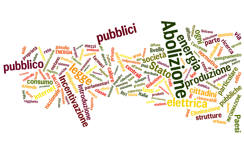 Programma elettorale movimento 5 stelle: abolizione è la parola chiave (infografica e pdf)