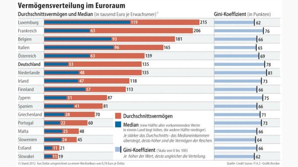 Cipro è il laboratorio: l'europa sperimenta la patrimoniale pensando già a spagna e Italia