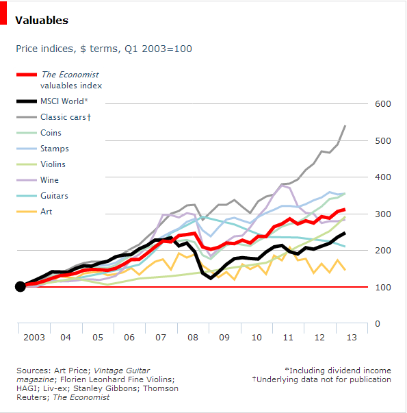 È il miglior momento per comprare una casa di lusso in Italia (tabella)