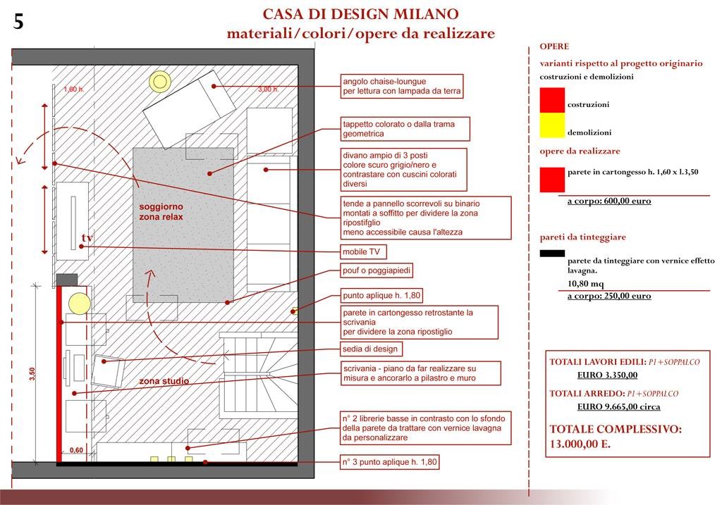 L'alleato Ikea: come cambiare l'aspetto della propria casa (fotogallery)