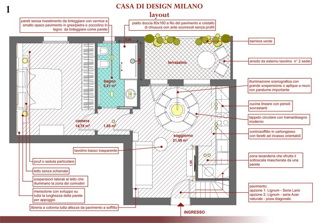 L'alleato Ikea: come cambiare l'aspetto della propria casa (fotogallery)