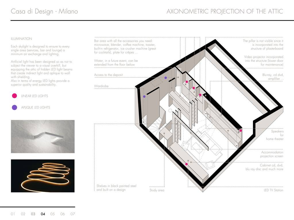 12 idee per rinnovare un appartamento con tocchi di design e un budget limitato (fotogallery)
