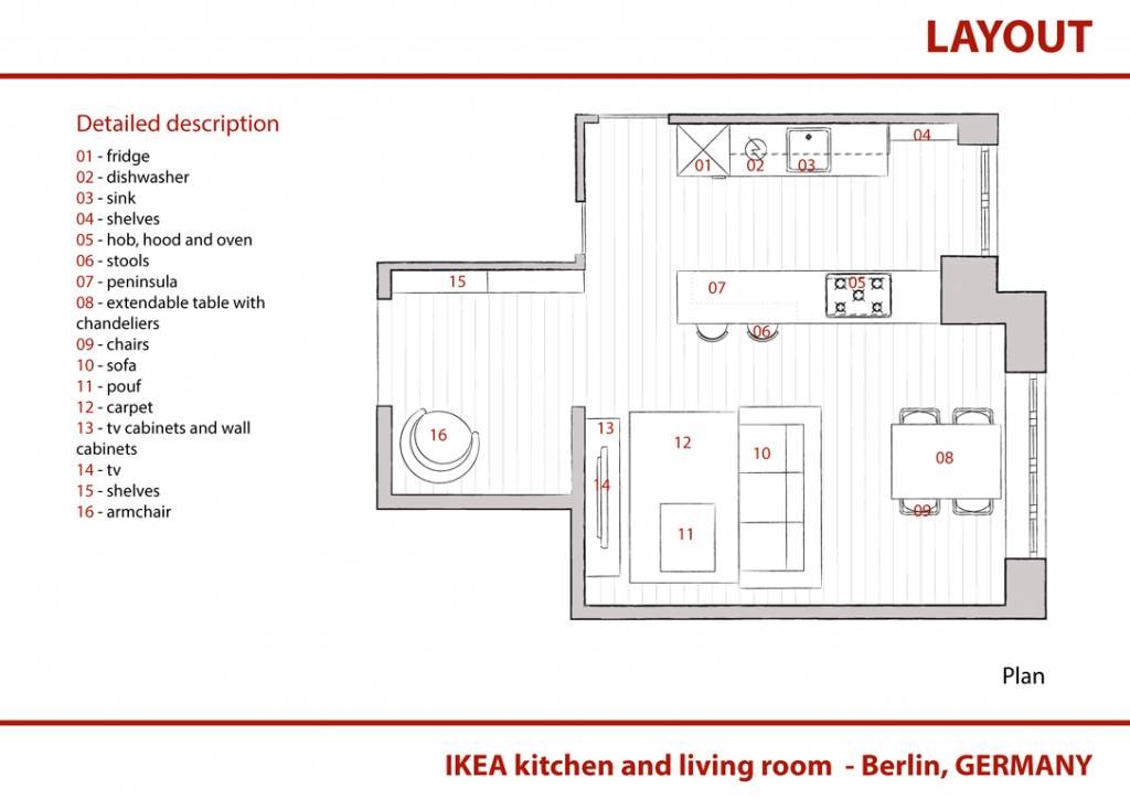 Come rifare la cucina con il planner di ikea e trasformarla in una zona di relax (fotogallery)