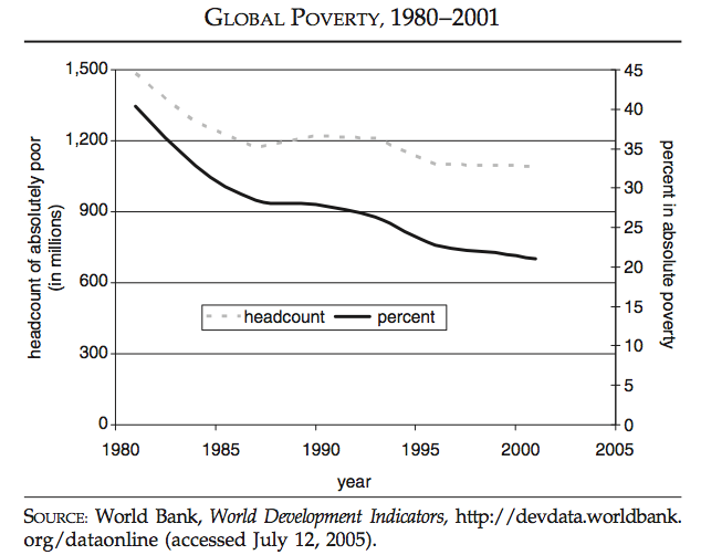 15 ragioni per avere fiducia nell'umanità