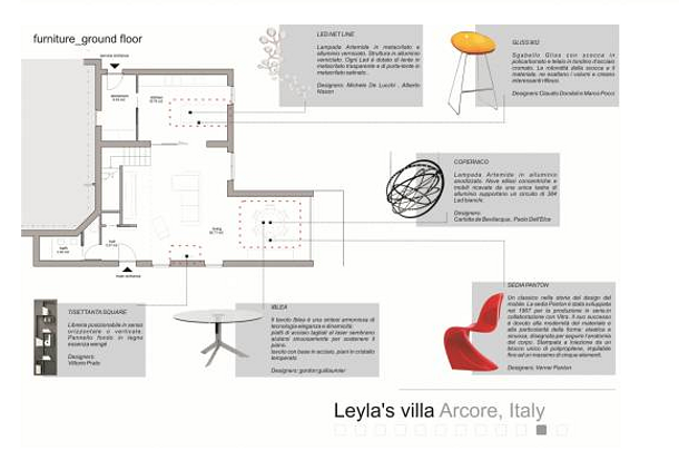 Come ristrutturare la tua villa ad Arcore se non sei Berlusconi (fotogallery)